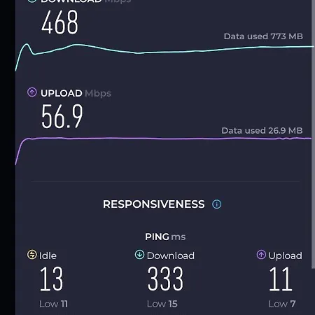 Spacious Two-bedroom In The Center 公寓 *